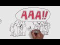 Group Dynamics and Decision-Making