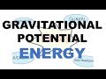 Gravitational Potential Energy Concepts