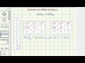 Understanding Base 12 and Base 10 Conversions