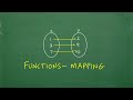 Understanding Functions and Their Properties