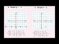 Graphing Linear Equations and Functions