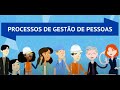 Human Resource Management Processes