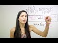 Quotient Rule and Derivatives