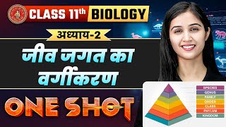 जीव जगत का वर्गीकरण | Class 11th Biology Chapter 2 | One Shot By Shalini Ma'am | Bihar Board 2026
