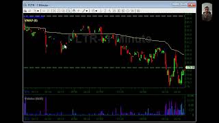 Friday Premarket Prep - Sep 4, 2026 $SPY $BTC $MU $SNDK #stockmarket #trading #investing