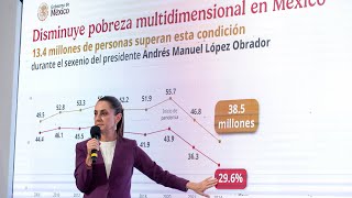 Más de 13 millones de personas dejaron atrás la condición de pobreza en el sexenio anterior