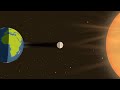 Exploring the Moon's Impact on Solar Eclipses