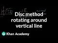 Volume Calculation Using the Disc Method