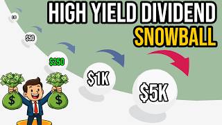 These 2 High Yield Dividend Stocks Just Paid Me $250