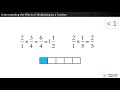 Exploring the Impact of Fraction Multiplication