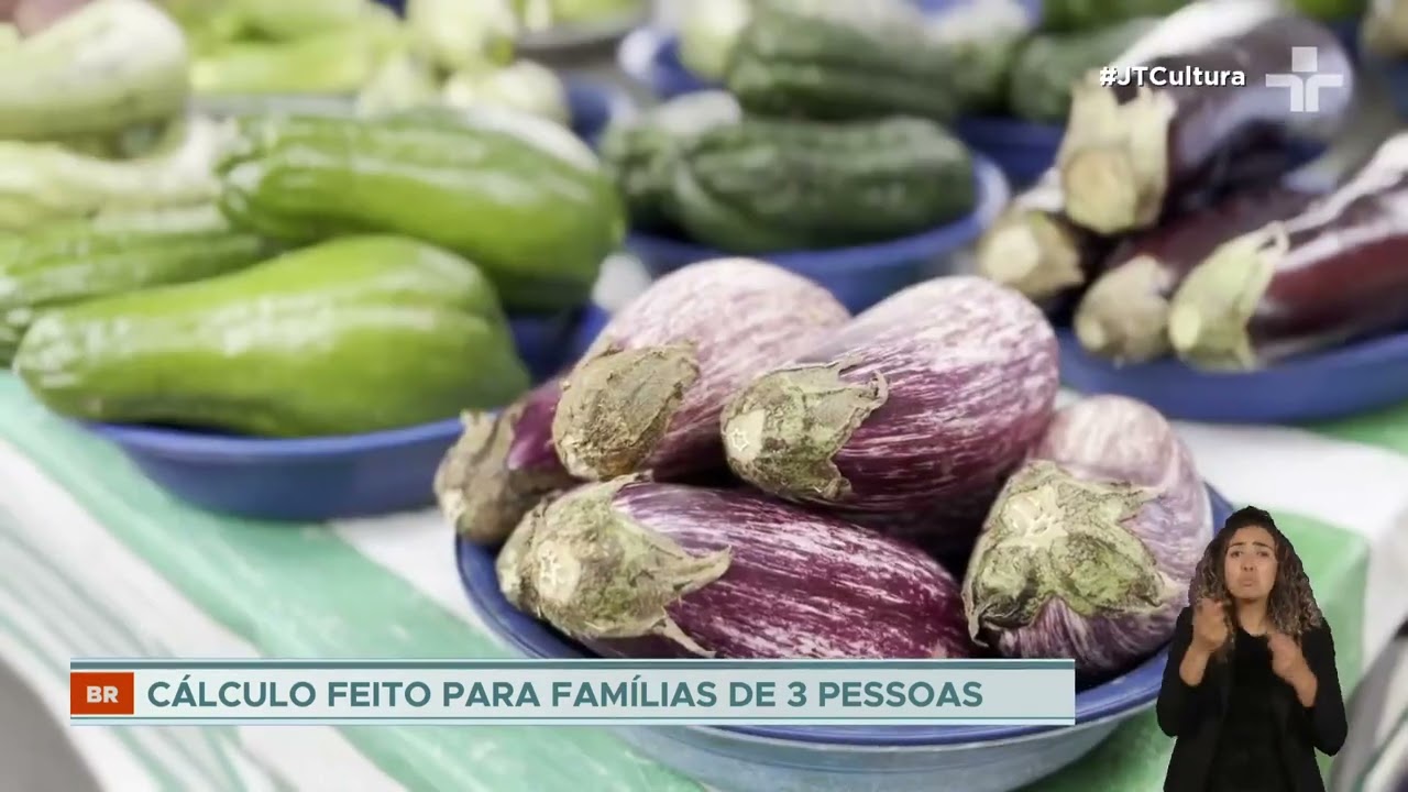 Preço alto de alimentos saudáveis dificulta alimentação adequada de famílias no Brasil