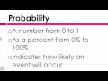 Set Theory and Probability Concepts