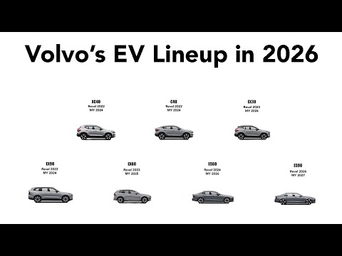 VOLVO will have a COMPLETE EV LINEUP by 2026 !