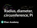 Exploring Circles: Radius, Diameter, and Circumference