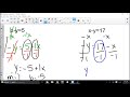 Solving for y: A Deep Dive into Algebraic Techniques