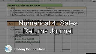Numerical 4: Sales Returns Journal