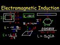 Induced Current and Magnetic Concepts