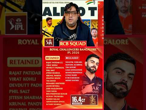 RCB retention list IPL 2026 | RCB Full SQUAD | RCB release player | #rcb #ipl2026 #ipl #kohli