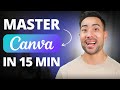 Canva Design Features and Shortcuts