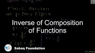 Inverse of Composition of Functions