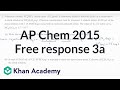 Net Ionic Equations and Sorbic Acid