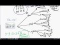 Probability Concepts and Applications