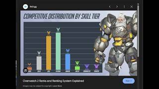 FUCK YOU RANKED OVERWATCH TIME (IF I GET PLAT OR LOWER I KILL MYSELF)