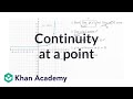 Understanding Limits and Continuity