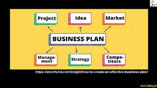 Business Plan