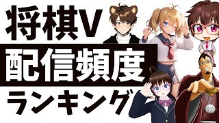 将棋V配信頻度ランキング【2025年8月度】