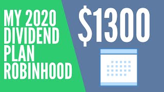 Stock Market for beginners Robinhood My 2020 Plan