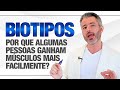Biotipos e Fibras Musculares