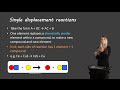 Displacement Reactions in Chemistry