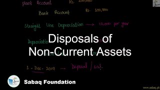 Disposals of Non-Current Assets