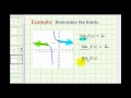 Understanding Limits in Calculus
