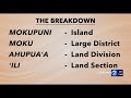 Ancient Hawaiian Land Division System
