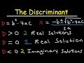 Determining Real and Imaginary Solutions with the Discriminant