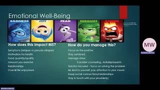 MS Symptom Management