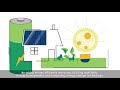 Photovoltaic Systems and Sustainability