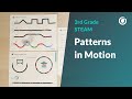 Patterns in Motion with Ozobot