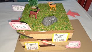 Maquetas geología 4ESO IES ACCI. Fallas y pliegues.