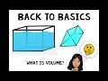 Volume and Surface Area Concepts