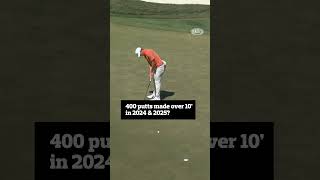 TOUR winner put to the TEST on career stats