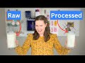 Nutritional Aspects of Milk Processing