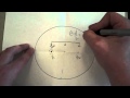 Eccentricity and Ellipse Properties