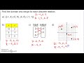 Exploring Relations, Domain, Range, and Interval Notation