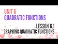 Graphing Quadratic Functions: Key Concepts and Techniques