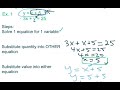 Substitution Method in Algebra