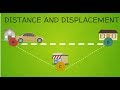 Displacement and Distance Concepts