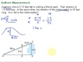 Indirect Measurement Techniques and Applications